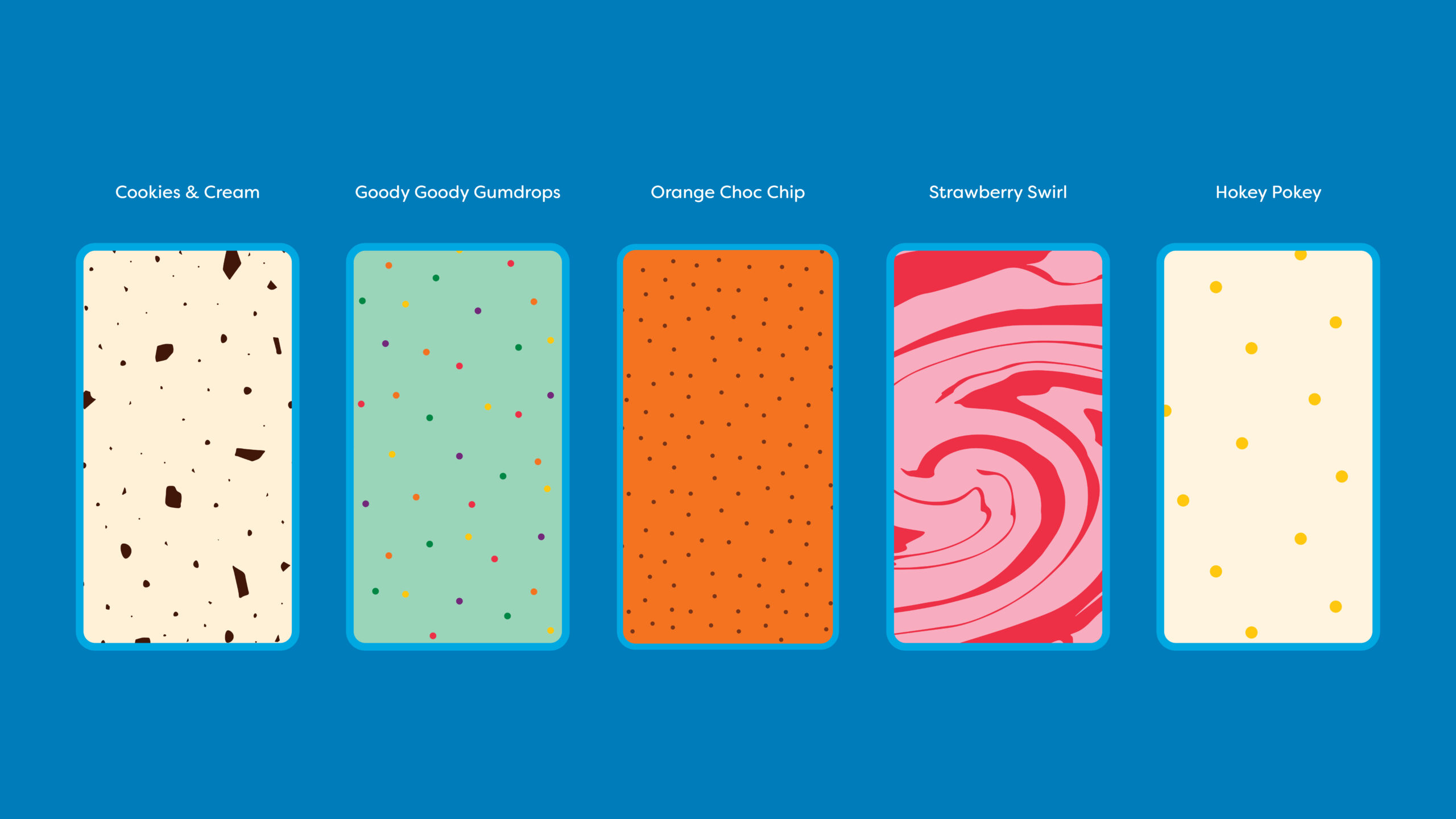 Tip Top brand evolution