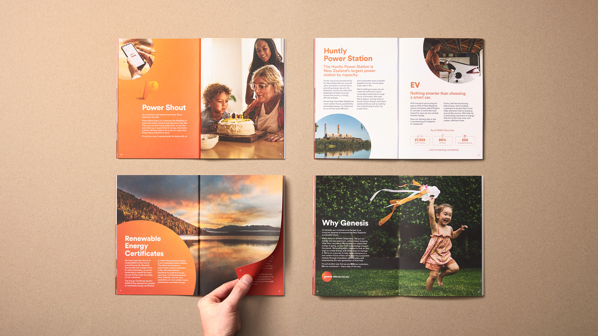 Genesis internal brand pride